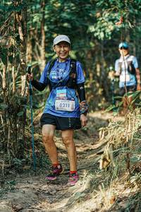 BIB: 
                            <button type="button" onclick="openModal(25995048)" class="btn btn-primary btn-sm float-right btn-popup" data-toggle="modal" data-target=".modal-high-quality">
                        <i class="fas fa-shopping-cart"></i> Add to Cart
                    </button>
                                            <button type="button" onclick="isThisMe(25995048, true)" class="btn btn-success btn-sm float-right btn-popup btn-isme hidden" data-toggle="tooltip" data-placement="bottom" title="นี่คือรูปของคุณใช่ไหม คลิกที่นี่เพื่อเอาเข้าอัลบั้ม">
                        <i class="fas fa-plus"></i> Add to album
                    </button>
                    <button type="button" onclick="isThisMe(25995048, false)" class="btn btn-warning btn-sm float-right btn-popup btn-isnotme hidden">
                        <i class="fas fa-ban"></i> Remove from album
                    </button>